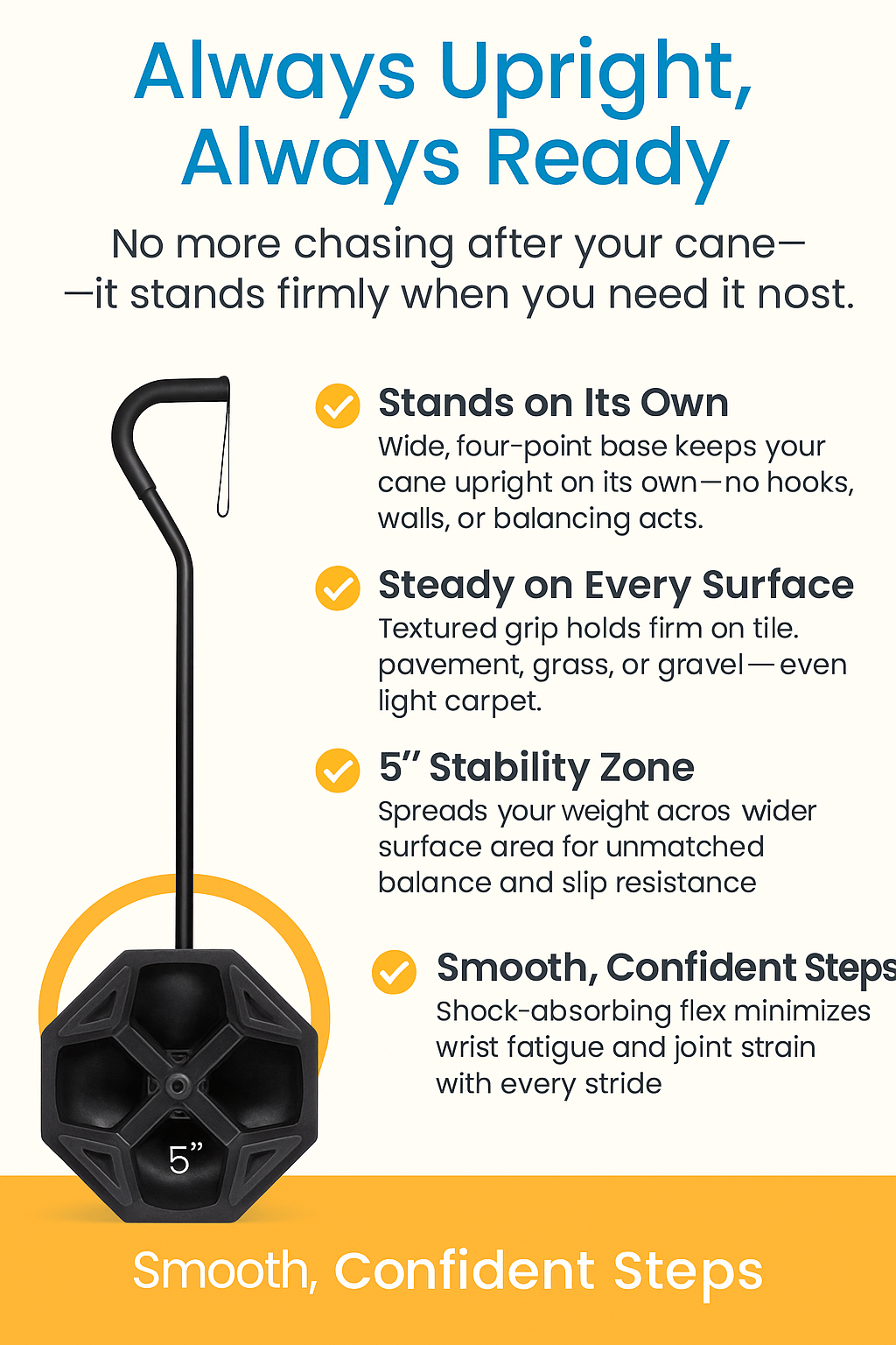 Great Health Standing Dome Cane Tip