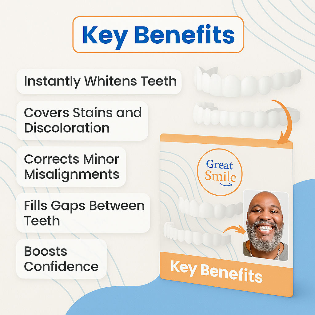 BrightSmile™ Snap-On Veneers – Instant White, Natural, Comfortable Fit