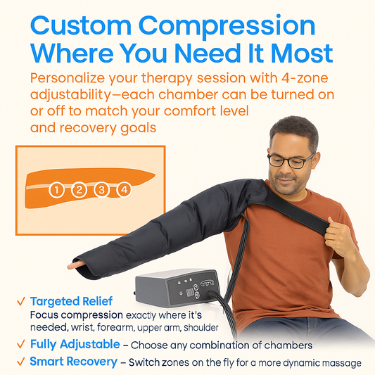 Great Health Standard Compression Pump Arm Sleeve