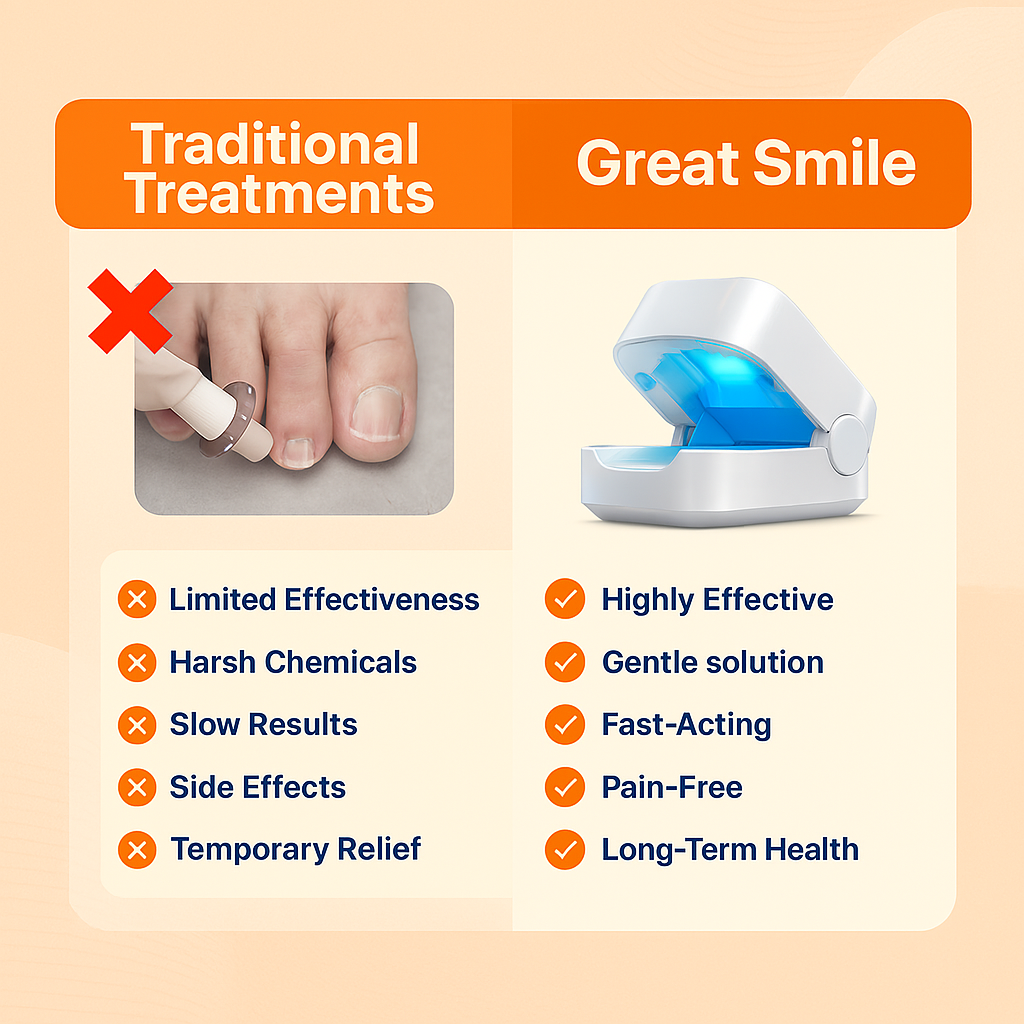 ClearNail™ Fungus Treatment – Maximum Strength for Toenail & Fingernail