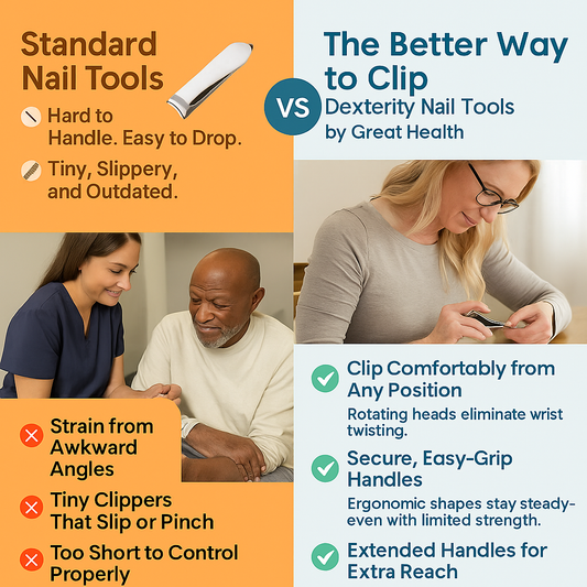 Great Health Dexterity Manicure Set