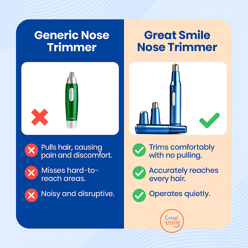 TrimTide Nose Hair Trimmer – Portable, USB Charging, Easy Trim
