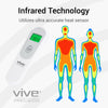 Infrared Thermometer - infrared-noncontact-thermometer