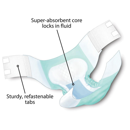 Unisex Adult Incontinence Brief Wings Super Quilted 2X-Large Disposable Heavy Absorbency, Packaging Type- Case