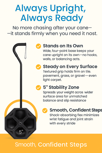 Great Health Standing Dome Cane Tip