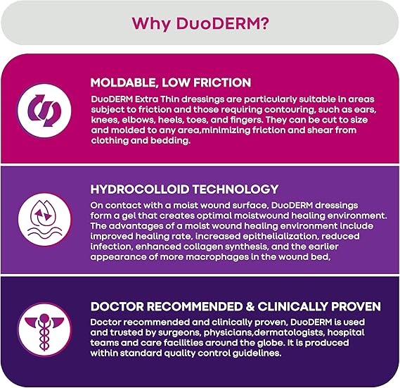 Hydrocolloid Dressing DuoDERM Signal CGF Foam Backing 4 X 4 Inch Square Hydrocolloid, Packaging Type- Box
