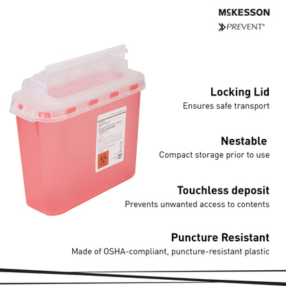 Sharps Container McKesson Prevent Red Base 11 H X 12 W X 4-3/4 D Inch Horizontal Entry 1.35 Gallon, Packaging Type- Each