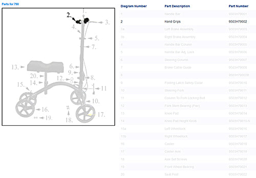 Hand Grips only Pair for 1089S Knee Walker