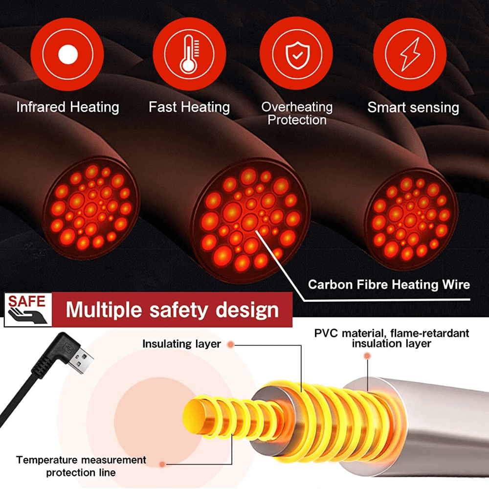 HeatCore™ Heated Vest Unisex