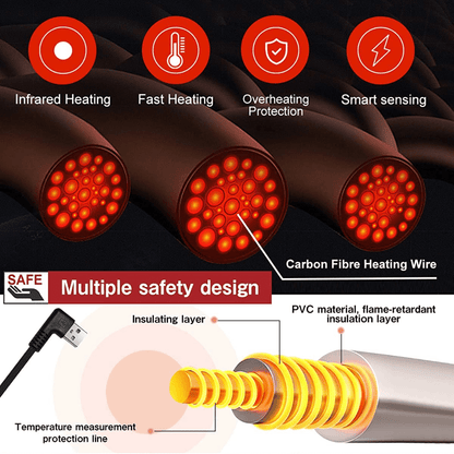 HeatCore™ Heated Vest Unisex