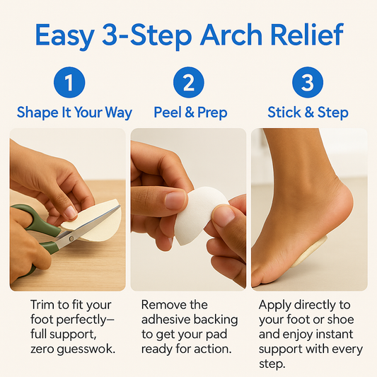 Great Health Felt Arch Pads