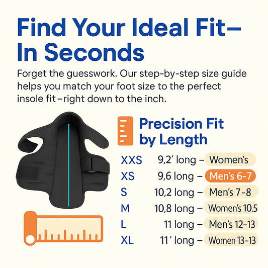 Great Health Post Op Shoe