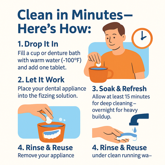 Great Health Denture Cleaning Tablets