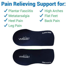 Load image into Gallery viewer, 3/4 length plantar series insoles main