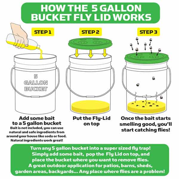 2 PACK – 5 Gallon Bucket Fly-Condo™- Turn any 5 gallon bucket into a Fly Trap - 2-pack-5-gallon-bucket-fly-condo™-turn-any-5-gallon-bucket-into-a-fly-trap