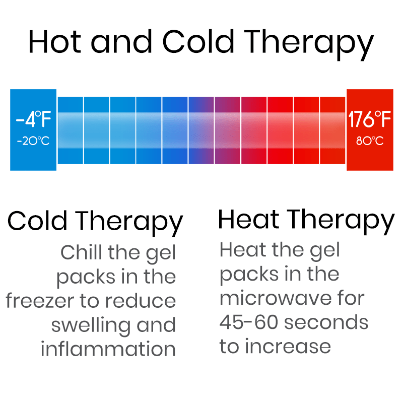 Ice Pack - 11" x 14" - cold-pack