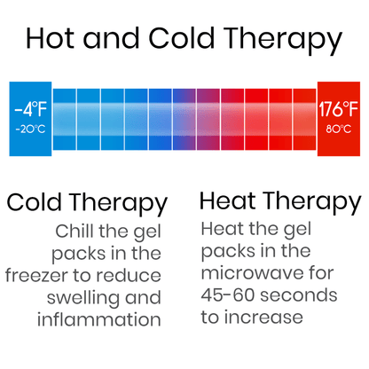 Ice Pack - 11" x 14" - cold-pack