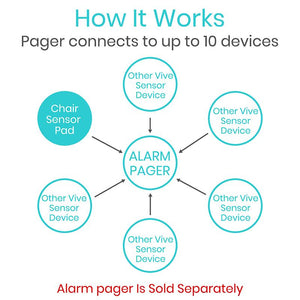 Chair Alarm with Pager