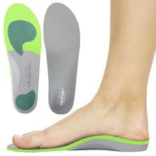 Load image into Gallery viewer, vivesole plantar plus series insoles