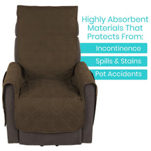 Load image into Gallery viewer, Full Chair Incontinence Pads