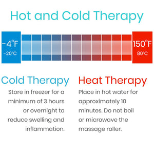 Hot & Cold Massage Set