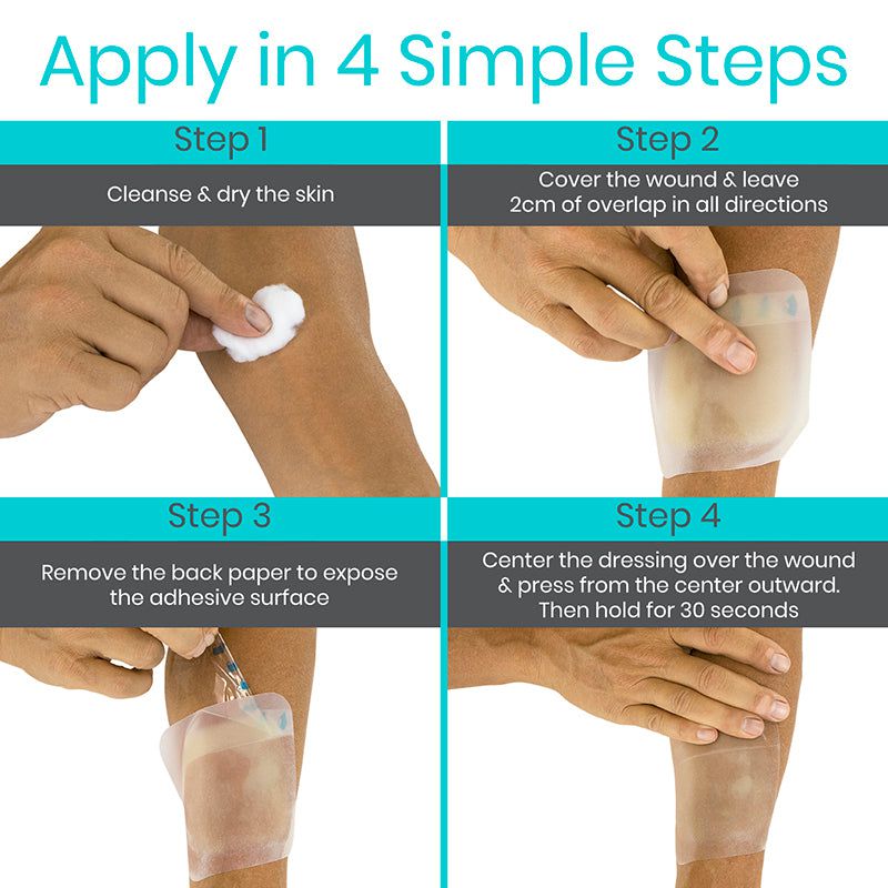 Hydrocolloid Bordered Dressing - hydrocolloid-bordered-dressing