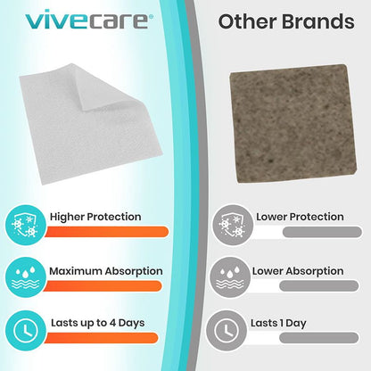 Silver Alginate Dressing - silver-alginate-dressing