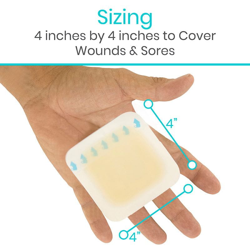 Hydrocolloid Bordered Dressing - hydrocolloid-bordered-dressing