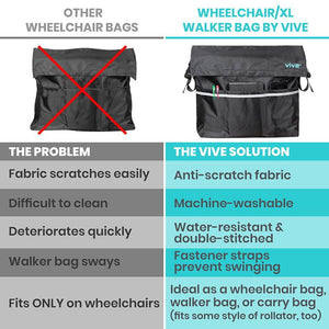 Wheelchair Bag Faith