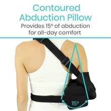 Load image into Gallery viewer, Abduction Sling - shoulder-immobilizer