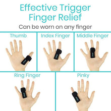 Load image into Gallery viewer, Trigger Finger Splint - trigger-finger-splint