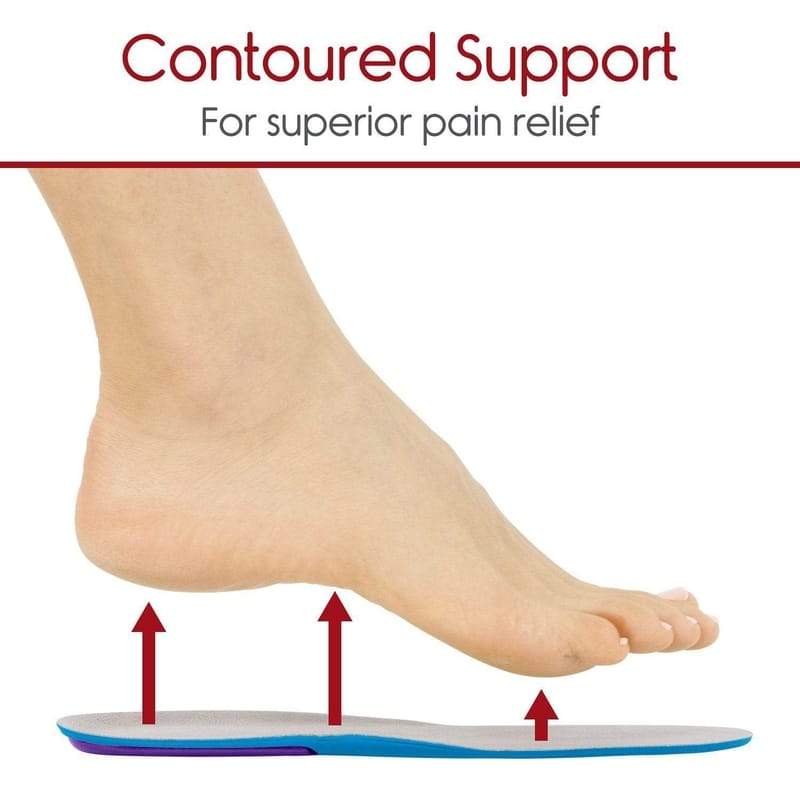 Envelop - Full Length Gel - gel-insoles-full