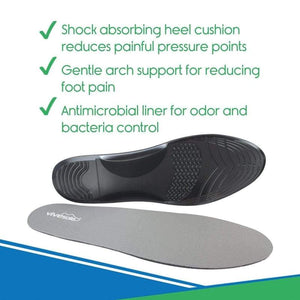 ViveSole - Full Length Gel - gel-insoles