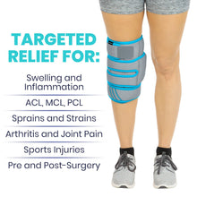 Load image into Gallery viewer, teal and black knee ice wrap