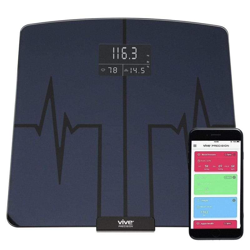 Digital Heart Rate Scale